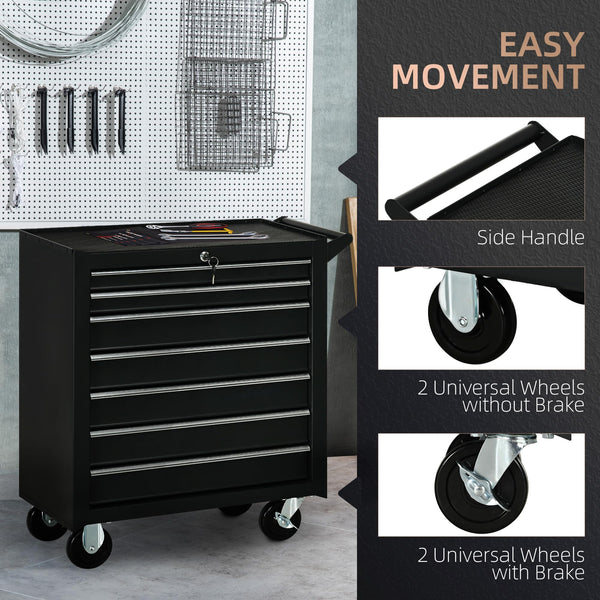 DURHAND 7-Drawer Rolling Tool Chest on Wheels, Lockable Tool Cabinet with Side Handle, Metal Tool Box Trolley for Garage, Workshop, Red