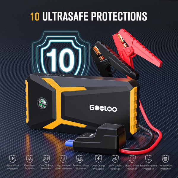 GOOLOO New GP2000 Jump Starter 2000A Car Starter Battery Pack (Up to 8.0L Gas, 6.0L Diesel Engine),12V Car Battery Charger Jumper Starter, Portable Lithium Jump Box with USB Quick Charge