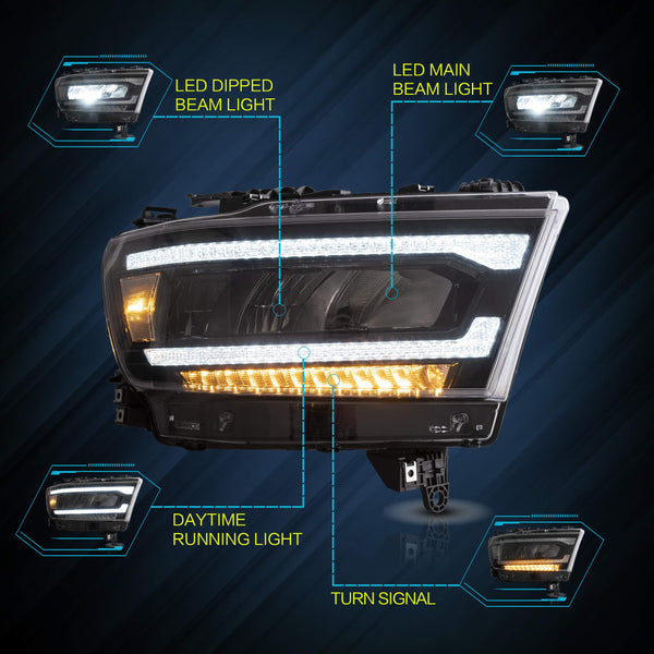 VLAND Headlights Compatible with 2019 2020 Do-dge Ram 1500 Tradesman, Bighorn, Laramie, Rebel Headlights, Pair (Driver and Passenger Side), Clear