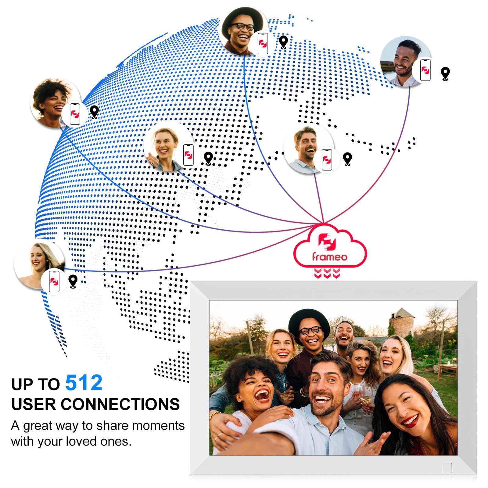 10.1 Inch WiFi Digital Photo Frame Built in 32GB Memory, 1280x800 IPS LCD Touchscreen, Auto-Rotate and Audio, Quick and Easy Share Photos or Videos via the Frameo App, the Best Choice for Gifting