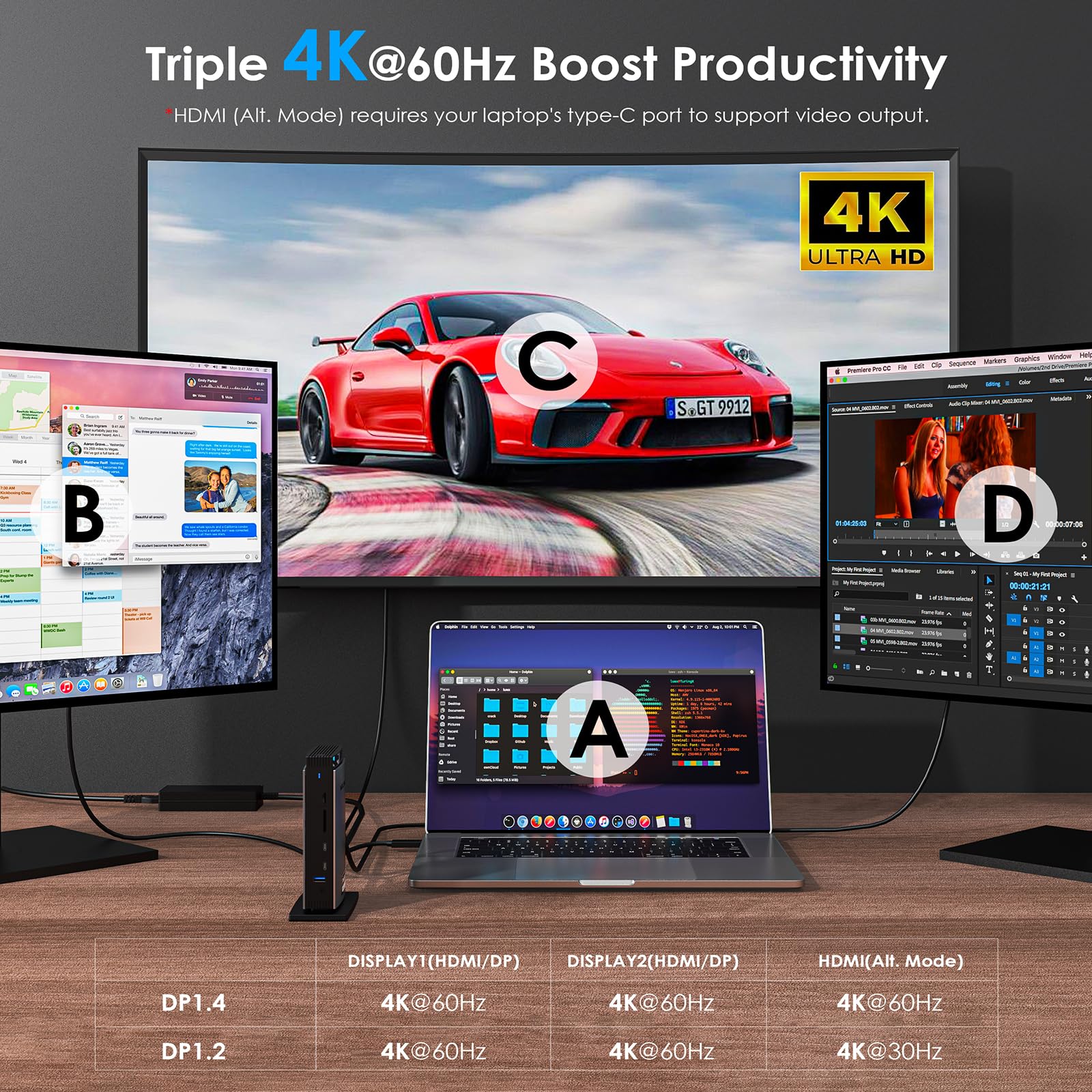 WAVLINK USB C Docking Station with 3 HDMI, Displaylink Laptop Dock Triple Monitor 4K60Hz, 100W Charging for M1 M2 M3 M4 Mac and Windows, 5 USB Ports, 2DP, 1Gbps Ethernet Port, Audio/Mic, SD/TF