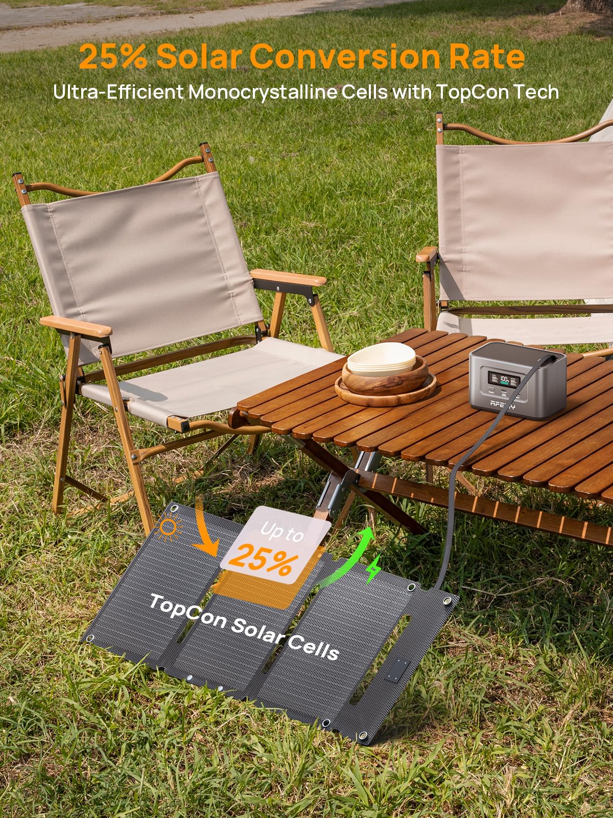 AFERIY 400W Portable Power Station 256Wh LiFePO4 Battery 1.5-hour Fast Charging, 5 Ports, Pure Sine Wave 230V Output, UPS Power Supply for Outdoor Camping and Emergency Backup