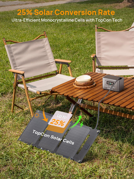 AFERIY 400W Portable Power Station 256Wh LiFePO4 Battery 1.5-hour Fast Charging, 5 Ports, Pure Sine Wave 230V Output, UPS Power Supply for Outdoor Camping and Emergency Backup