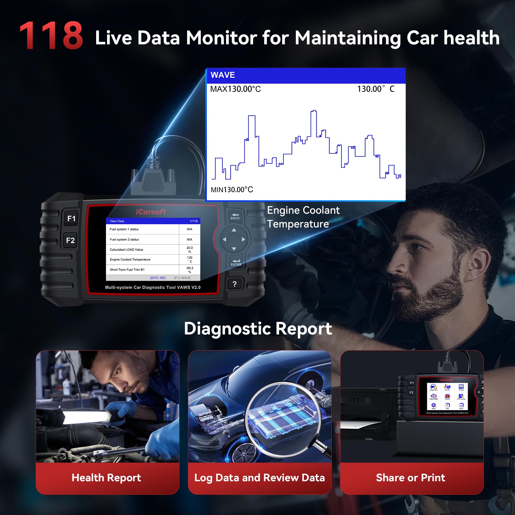 iCarsoft VAWS V3.0 OBD2 Scanner for VW/AUDI/Skoda/SEAT, Full System Diagnostic Tool with 42 Service Function, Oil/EPB/SAS/BMS/ETC/DPF/INJ/SPS, Bi-Directional Car Code Reader, Auto VIN, Lifetime Update