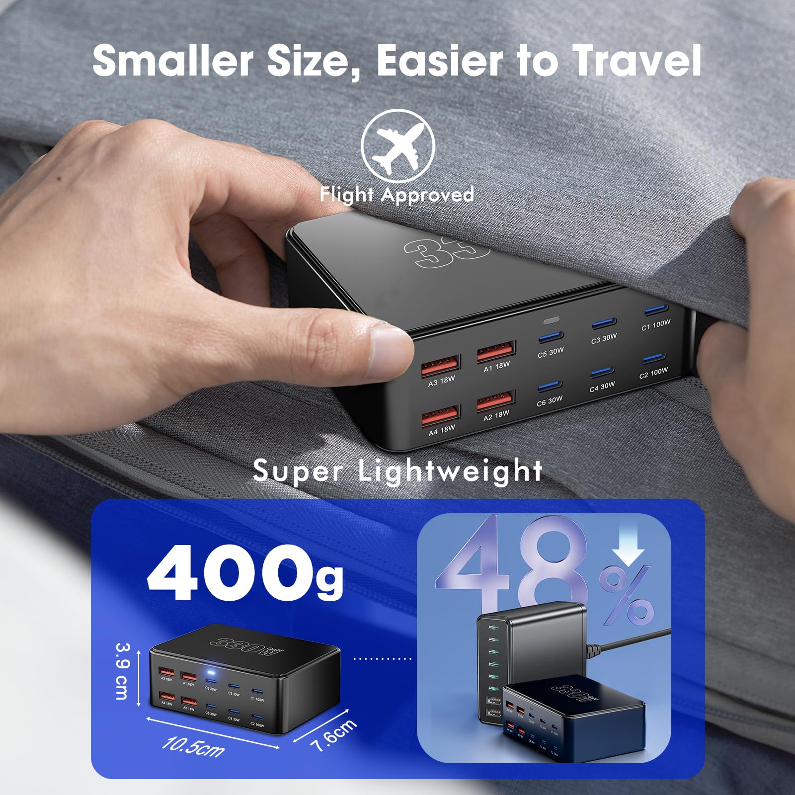 330W 10-Port USB Charging Station, GaN III USB Charging Hub, PD 100W 65W 45W 30W 20W Laptop & Phone Fast Charger Plug, Compatible with MacBook Pro/Air, Dell XPS, iPhone 17/16/15/Pro, iPads, Steam Deck