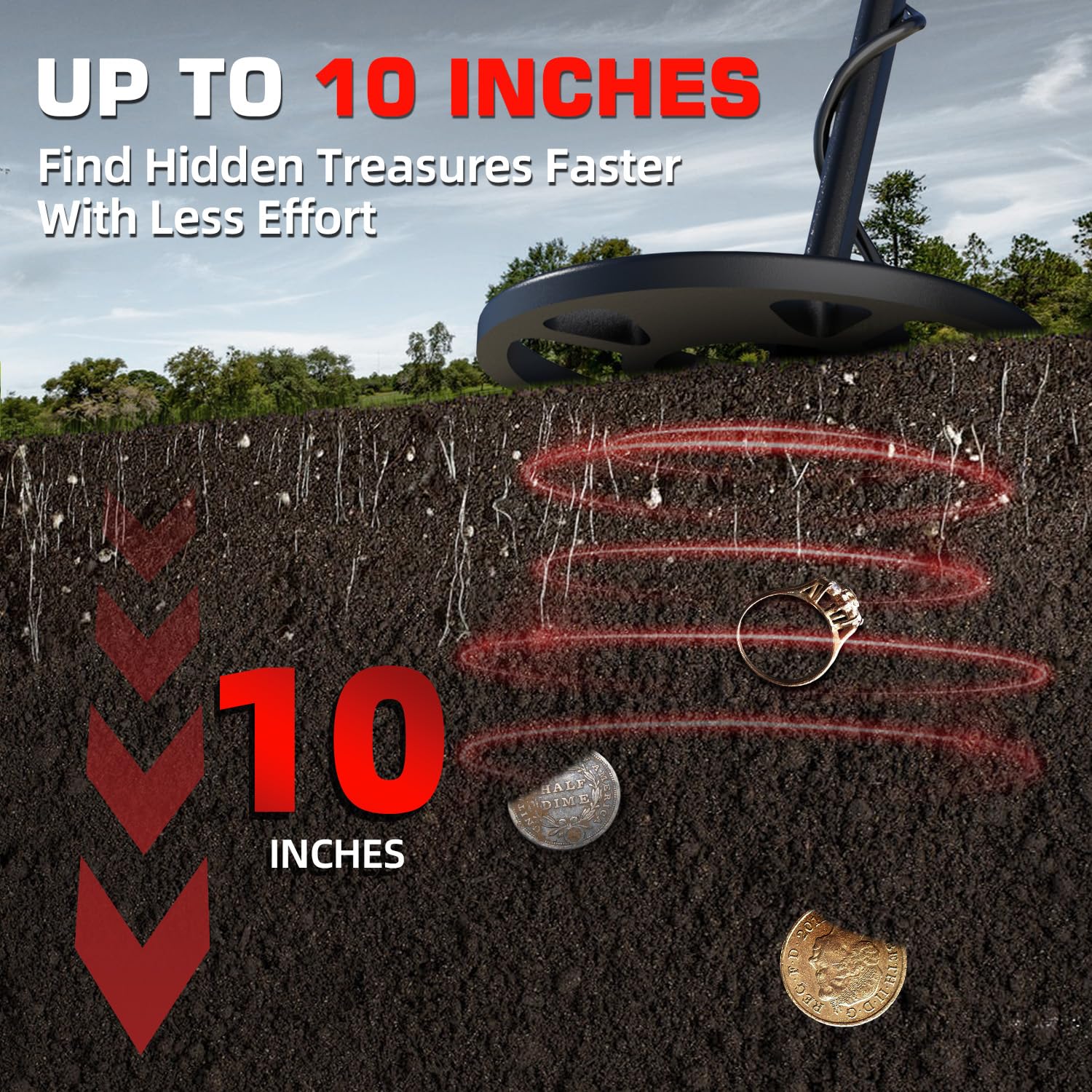 DR.ÖTEK Metal Detector for Adults & Kids, Upgraded Waterproof Gold Detector with Pinpoint & Terrain Modes, One-Click Quick Matching, 6 Modes, Higher Accuracy, Lightweight & Easy to Use