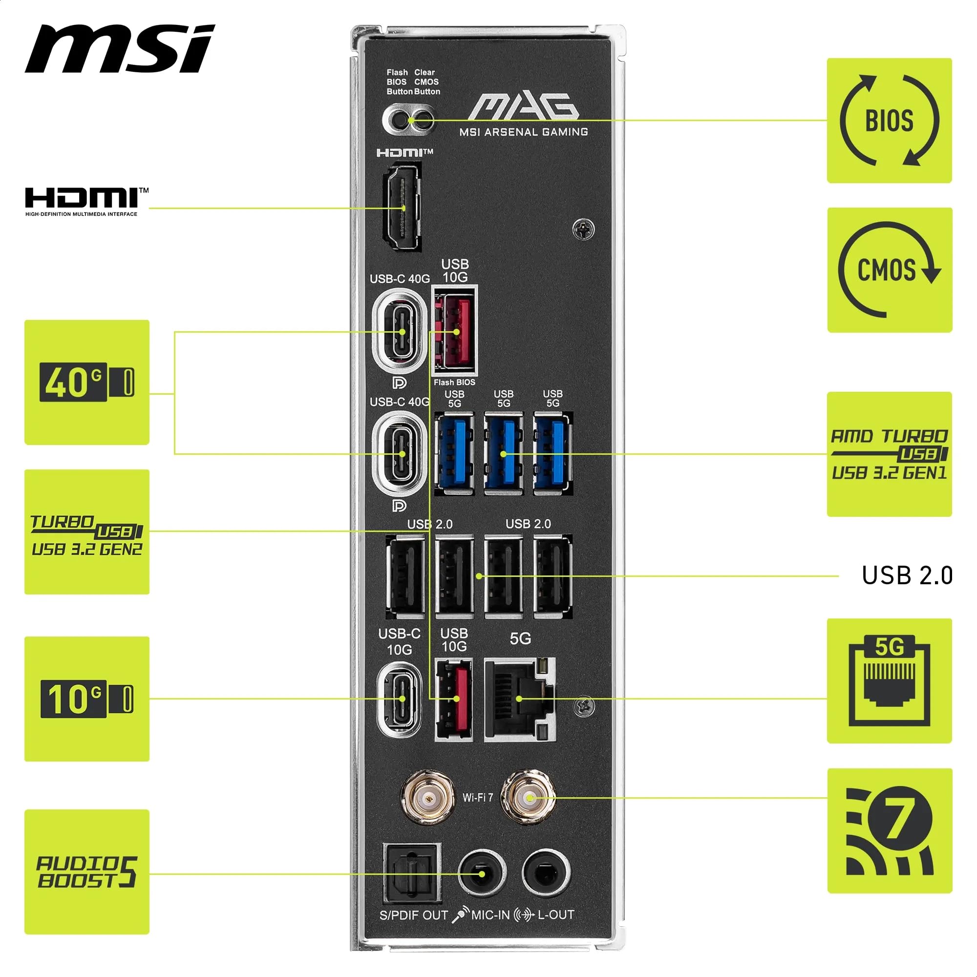 MSI X670E GAMING PLUS WIFI Motherboard, ATX - Supports AMD Ryzen 9000 / 8000 / 7000 Series Processors, AM5 - 80A SPS VRM, DDR5 Memory Boost 7800+ MHz/OC, PCIe 5.0 x16, M.2 Gen5, Wi-Fi 6E