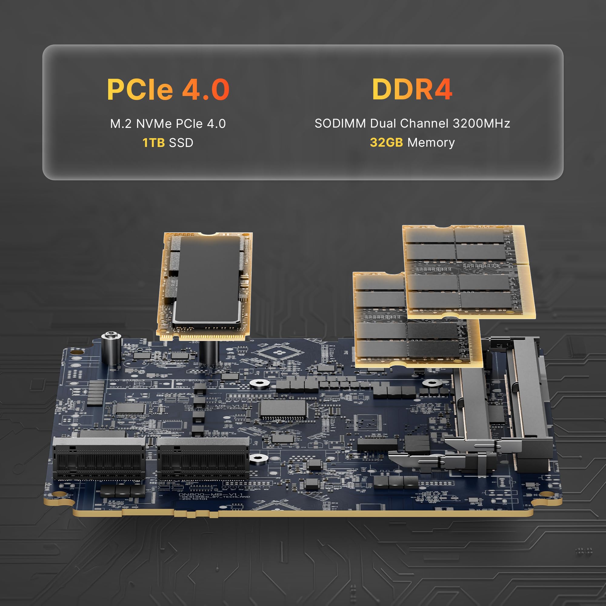 BOSGAME Mini PC [Dual LAN], AMD Ryzen 7 5825U (8C/16T, up to 4.5Ghz) 32GB DDR4 1TB SSD Mini PC Dual Channel, 4K@60Hz Mini Desktop Computers Wi-Fi 6E/BT 5.2