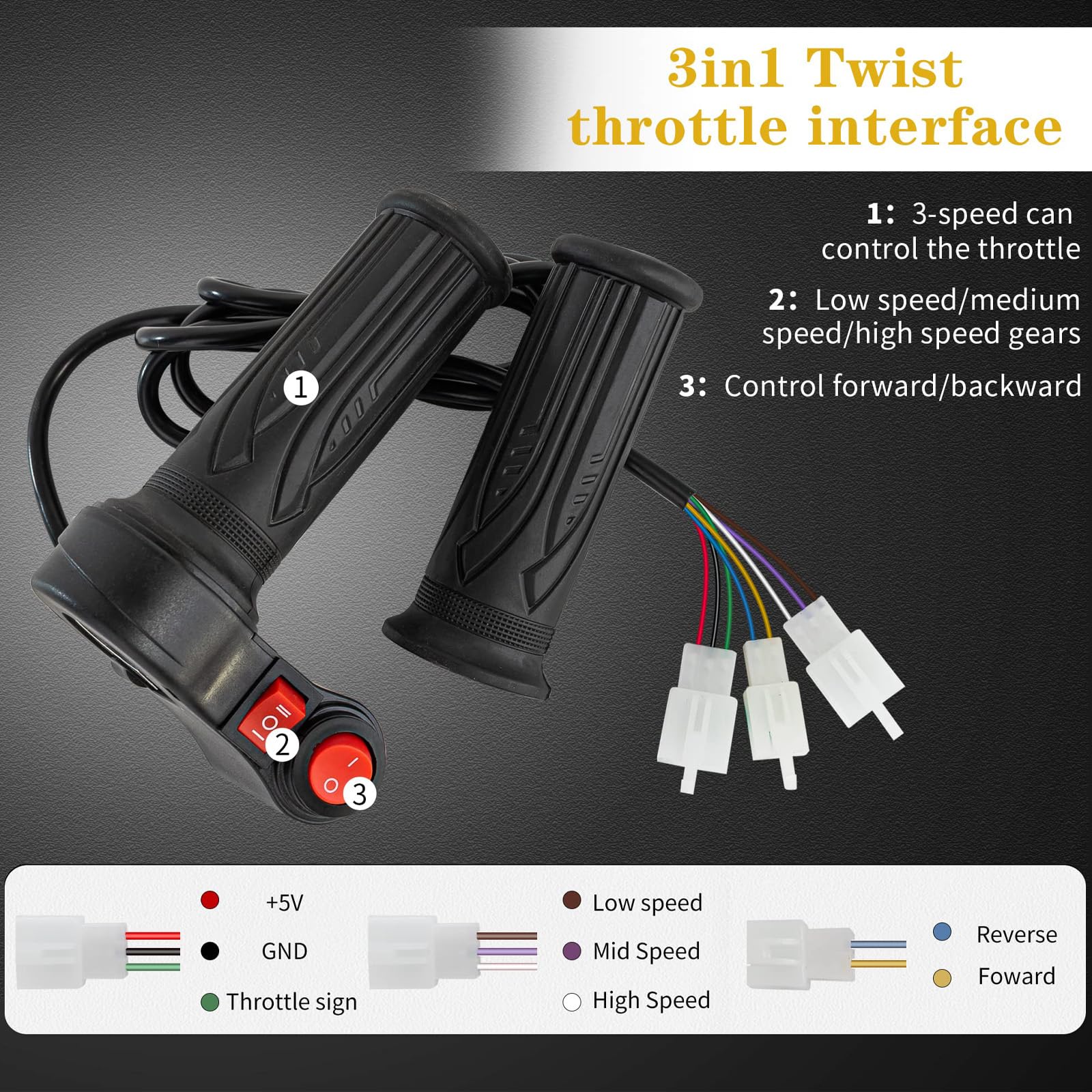 Kunray 48V 2000W Electric Go Kart Motor 4300RPM Electric Motor Kit High Speed Brushless DC Motor with 3 Speed Twist Throttle, Electric Dirt Bike Motor, for Scooter Motorcycle DIY Part (No Bracket)