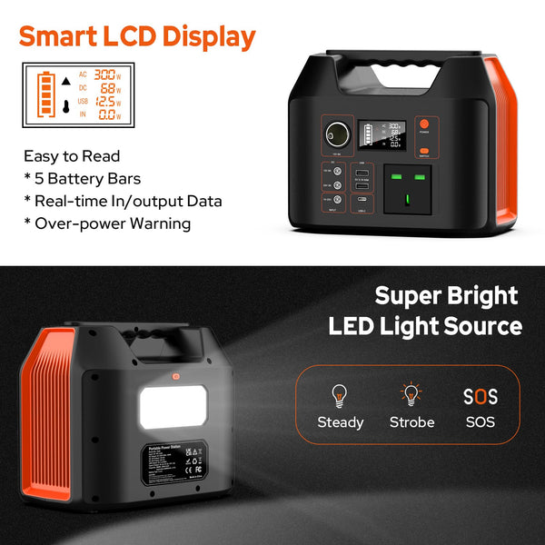 SinKeu Portable Power Station,27000mAh/99Wh Solar Generator with 230V/150W AC Outlet for Camping Emergency Outdoor Adventure Picnic Fishing Travel Party RV Trip(Solar Panel Not Included)