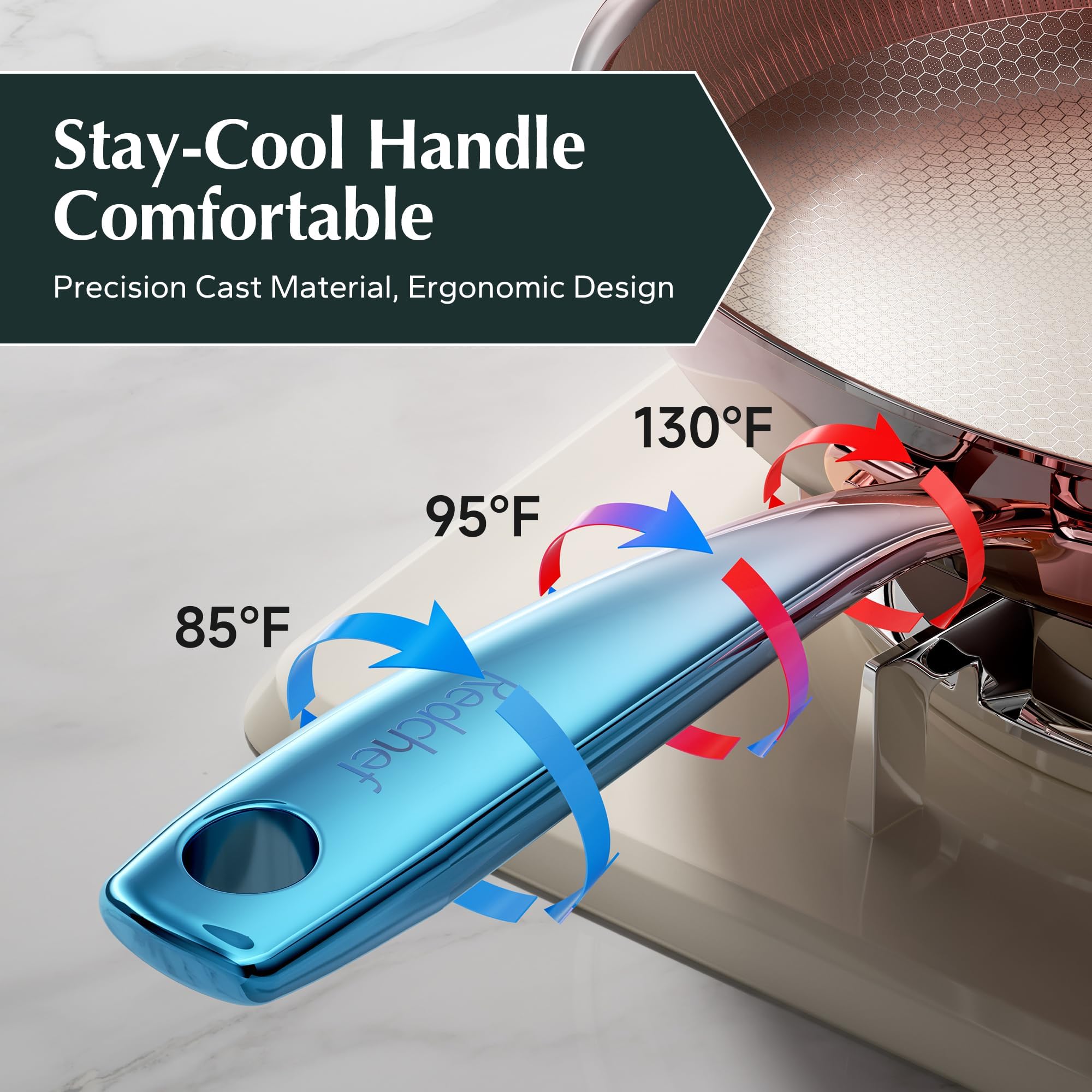 Redchef Non Stick Hybrid Egg/Omelette Pan,20cm Ceramic Frying Pan,Tri-Ply Stainless Steel Skillet,Non Toxic,PFAS PFOA/PTFE Free,Dishwasher/Oven Safe,Suitable for Induction Hobs,8"(Beige)