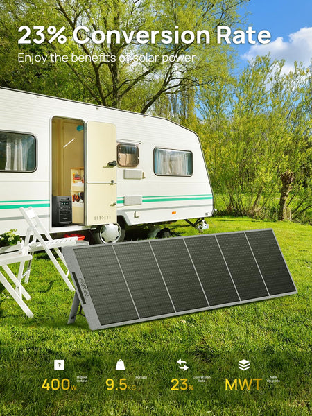 AFERIY Portable Power Station 2400W, 2048Wh Solar Power Station Control Via App, 13 Output Ports, 4 Input Ways, 3x 230V AC Outlets, LiFePO4 Battery, Solar Generator for Travel/Camping/Home Backup