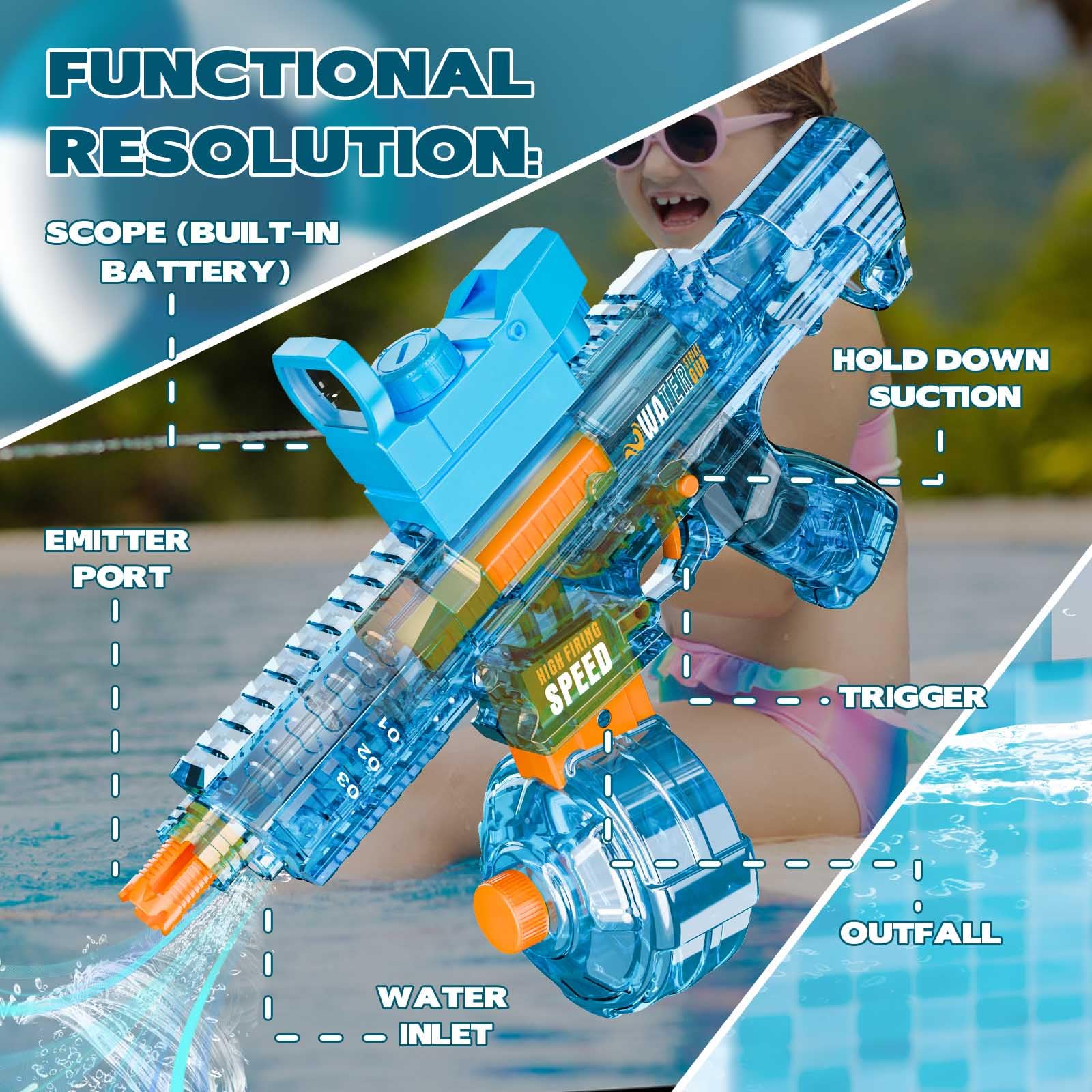 Electric Water Gun, Ultra-Long Range One-Touch Automatic Water Gun, Large Capacity Ultra-Long Standby, Suitable For Children Adults Summer Pool Party Beach Outdoor Use.