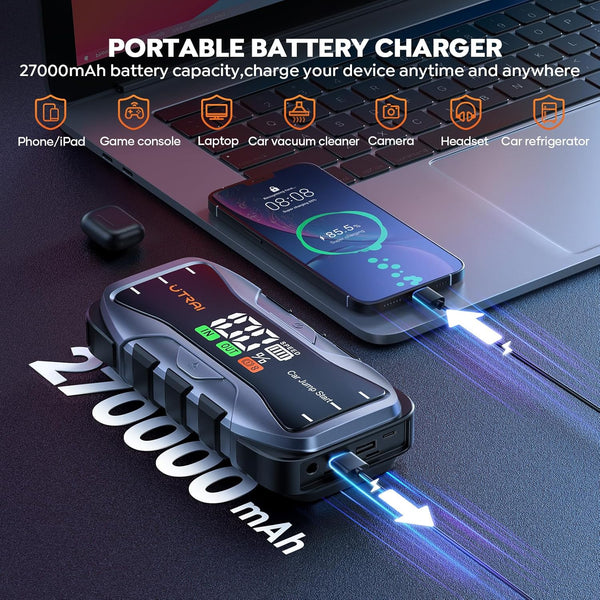 UTRAI Car Battery Jump Starter,6000A Battery Booster Jump Starter Power Pack,12V Portable Lithium Starter,27000mAh 65W Fast Charg Power Bank withJump leads for All Gas Petrol and 12L Diesel Engines