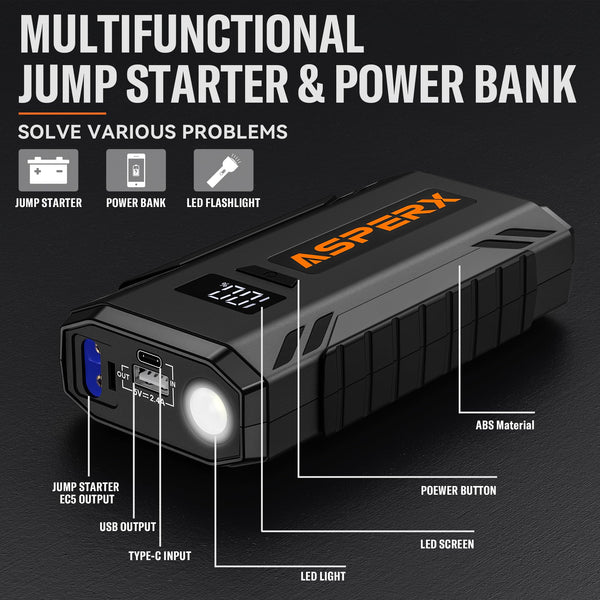 ASPERX 4000A Jump Starter Power Pack (up to All Gas or 10L Diesel Engine), 12V Car Battery Booster Pack Portable Jump Starter Power Bank with LED Display & USB-C for RV Truck SUV