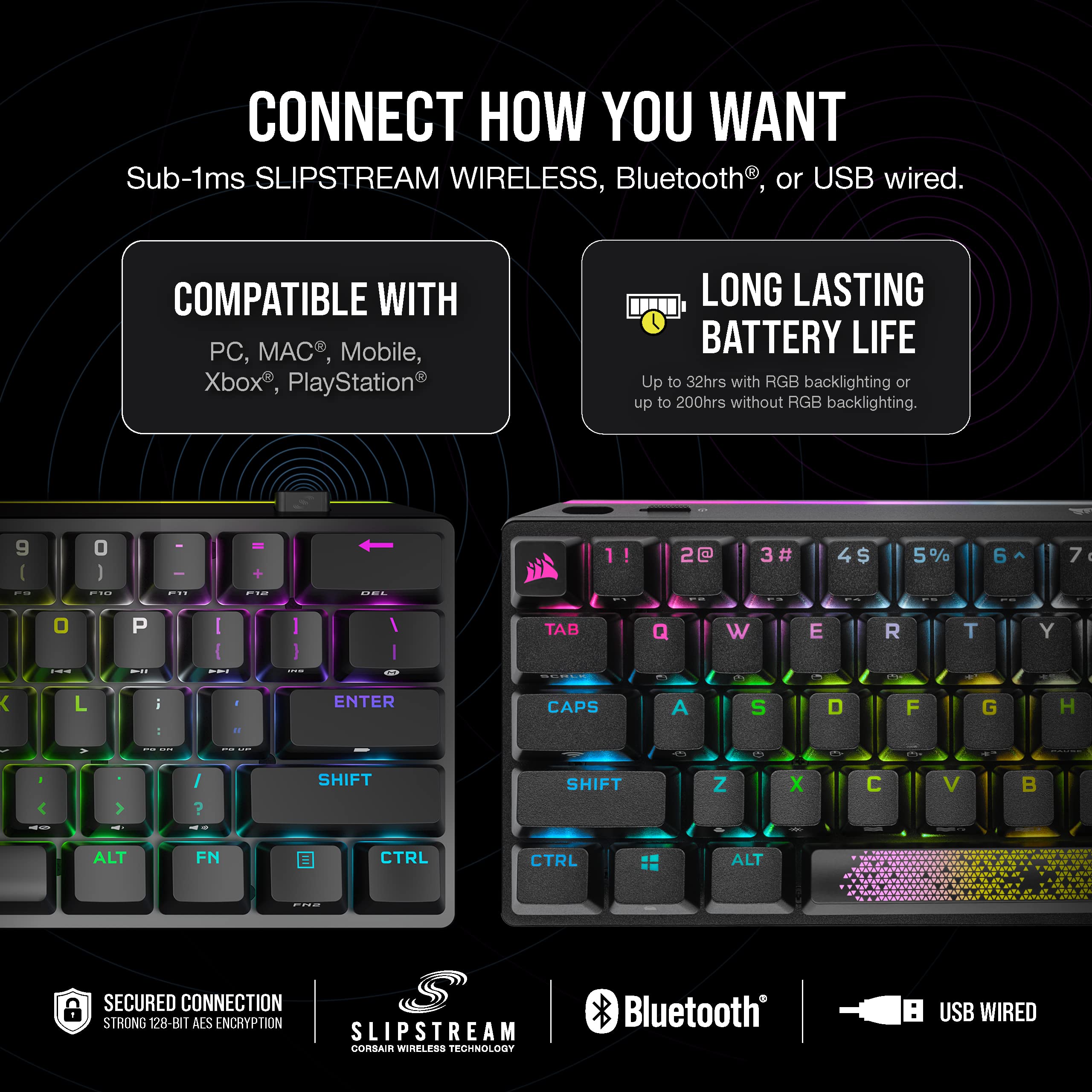 CORSAIR K70 PRO MINI WIRELESS RGB 60% Mechanical Gaming Keyboard – Swappable CHERRY MX RED Switches – PBT Double-Shot Keycaps – iCUE Compatible – PC, Mac, PS5, PS4, Xbox – QWERTY UK – Black