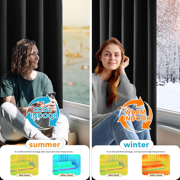 Deconovo Blackout Curtains Eyelet Super Soft Thermal Insulated Ring Top Blackout Curtains for Nursery 46 x 54 Drop Inch Dark Grey 2 Panels