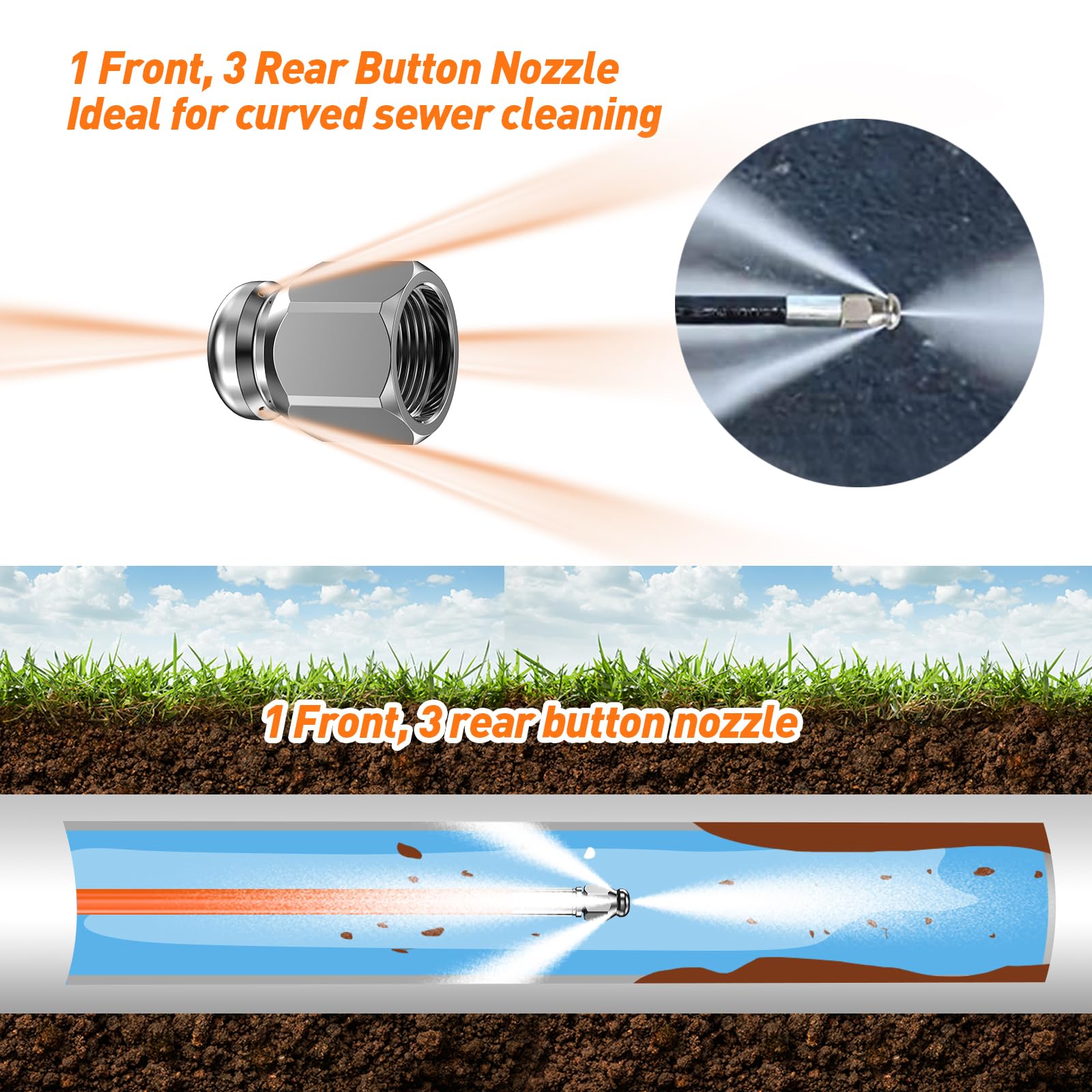 DANCINGBOAR 15M Pressure Washer Drain Pipe Hose Cleaning Kit with Jet Nozzle, Tube Unblocker Sewer Jetter Kit Compatible for Karcher K2 K3 K4 K5 K6 K7 Series, 2600PSI/180BAR