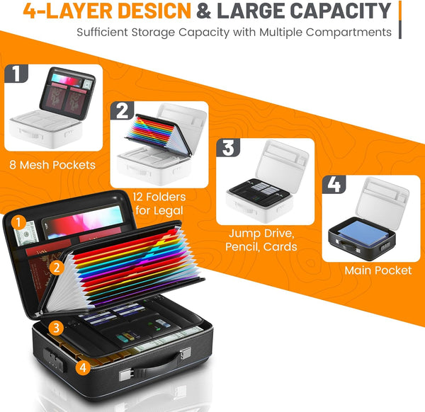 Fireproof Document Box with Combination Lock, Water Resistant Hard Case Safe for Documents Certificates Laptop Passports (Black)