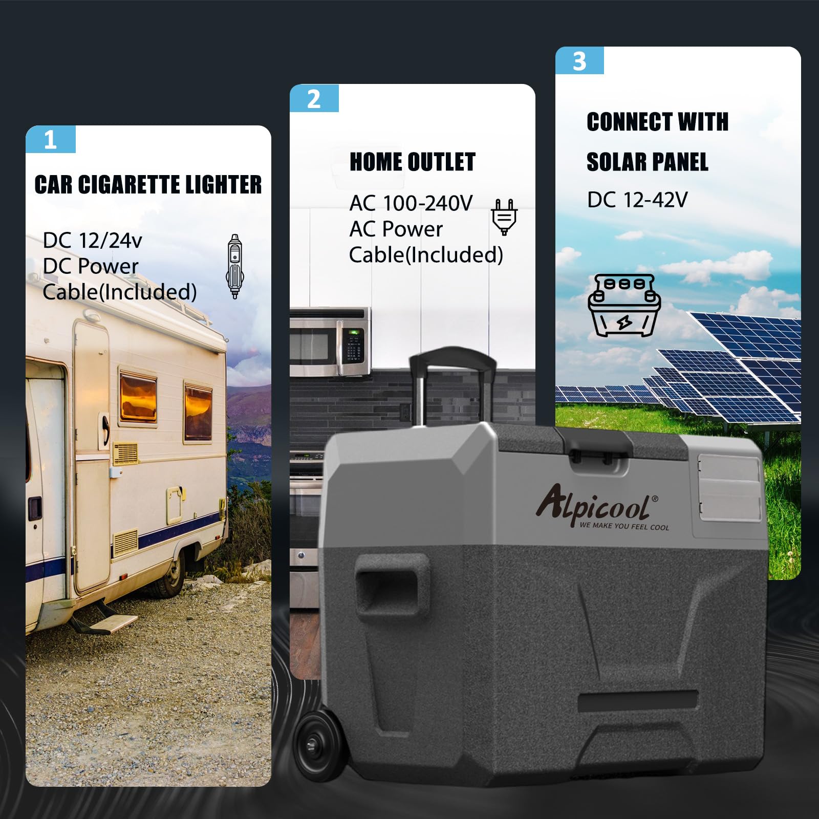 Alpicool CX30 30L Compressor Car Refrigerator, Portable Camping Fridge DC 12v Freezer for Truck, Campervan, RV, Boat, -20℃ to 20℃, with Telescopic Handle, USB Socket