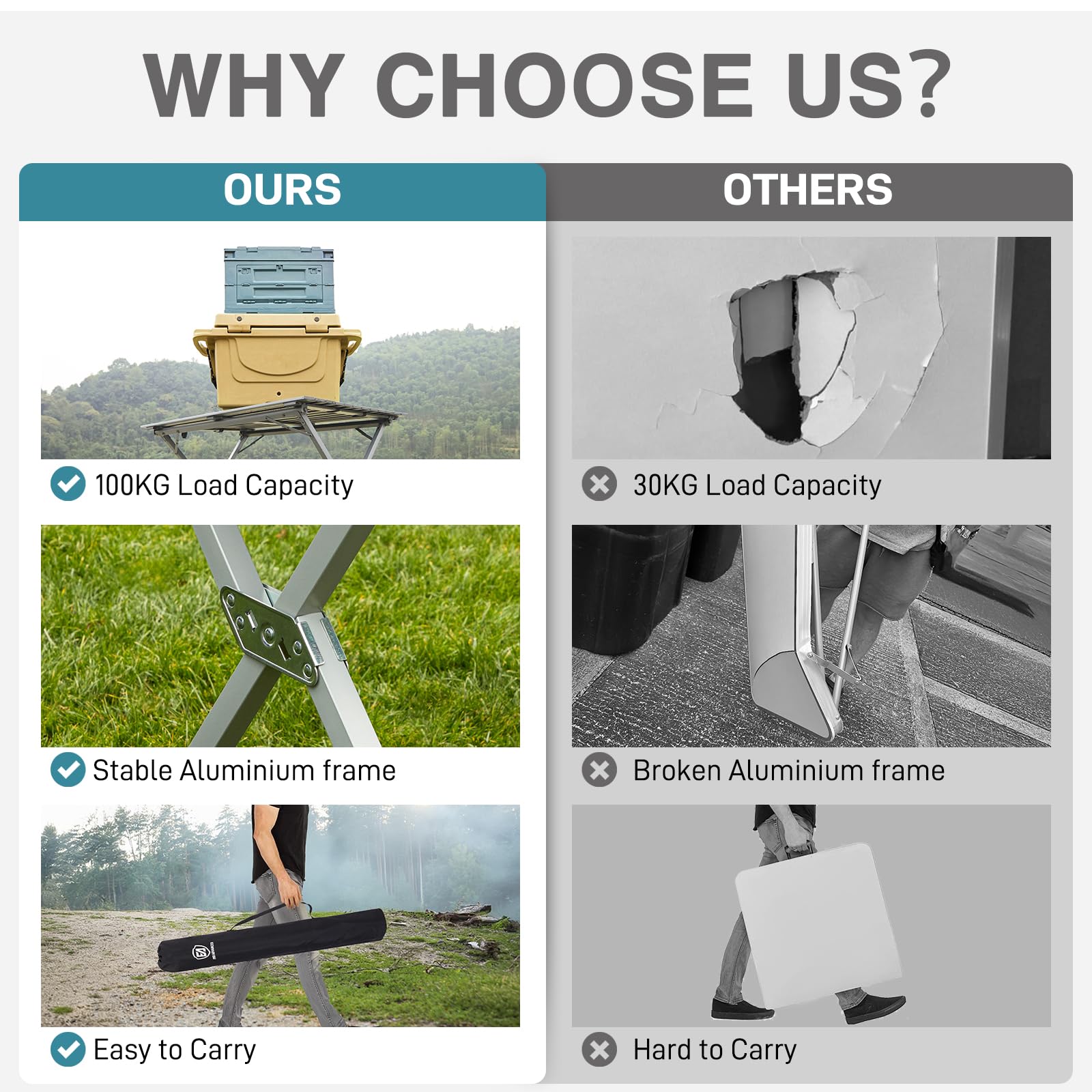 EVER ADVANCED 120X70CM Folding Camping Table with Slatted Top, Aluminium Roll Up Table Height Adjustable, Fold Up for 4-6 People, Folding with