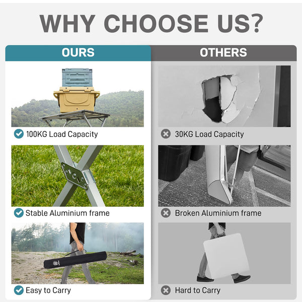 EVER ADVANCED 120X70CM Folding Camping Table with Slatted Top, Aluminium Roll Up Table Height Adjustable, Fold Up for 4-6 People, Folding with