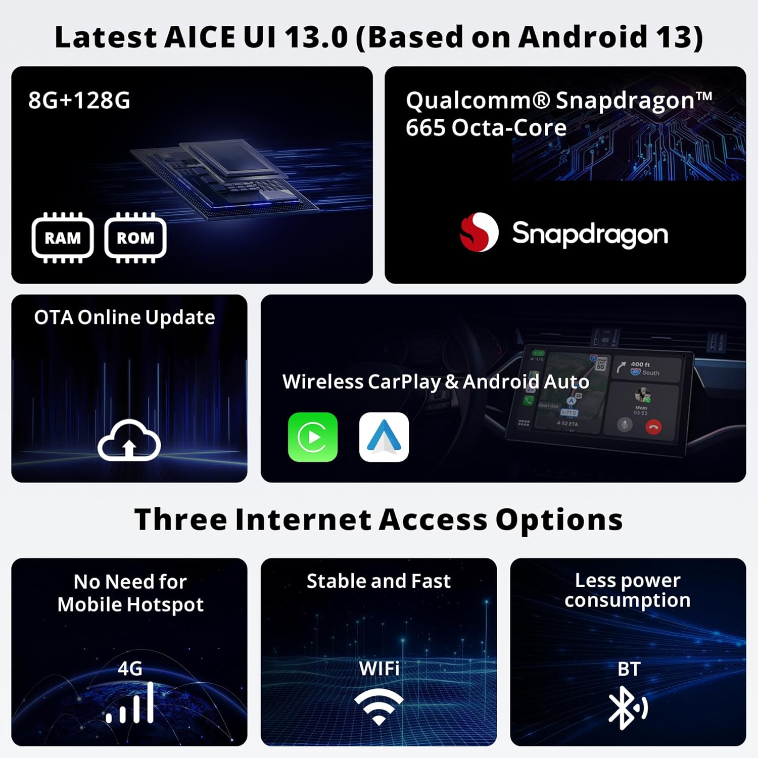 ATOTO X10 ATOTOZONE X10G2A7E 7inch Button Android In-Dash Navigation, 8G+128G Double Din Car Stereo, ChatGPT AI Assistant, 4G LTE, Wireless Carplay & Android Auto, Dual Phone Connection & Bluetooth