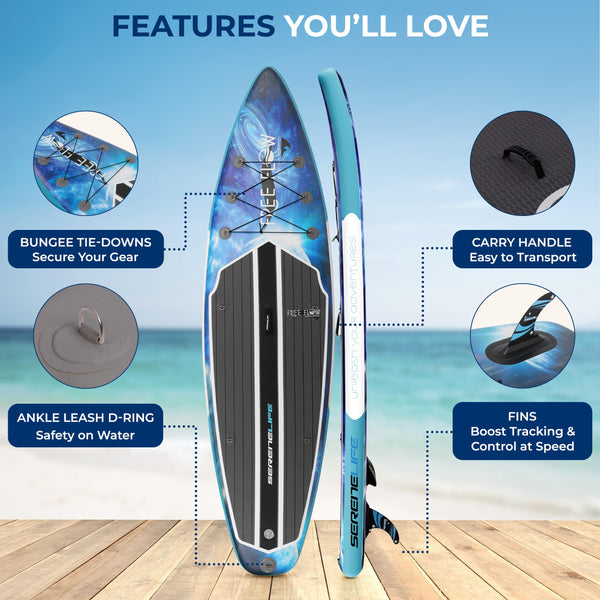 SereneLife Inflatable Stand Up Paddle Board, SUP Board- Paddleboards for Adults & Youth, Surfing Board Kit, 0.63cm Thick Standup Paddleboarding, Non-Slip Deck, Wide Stance, Surf Control w/Backpack