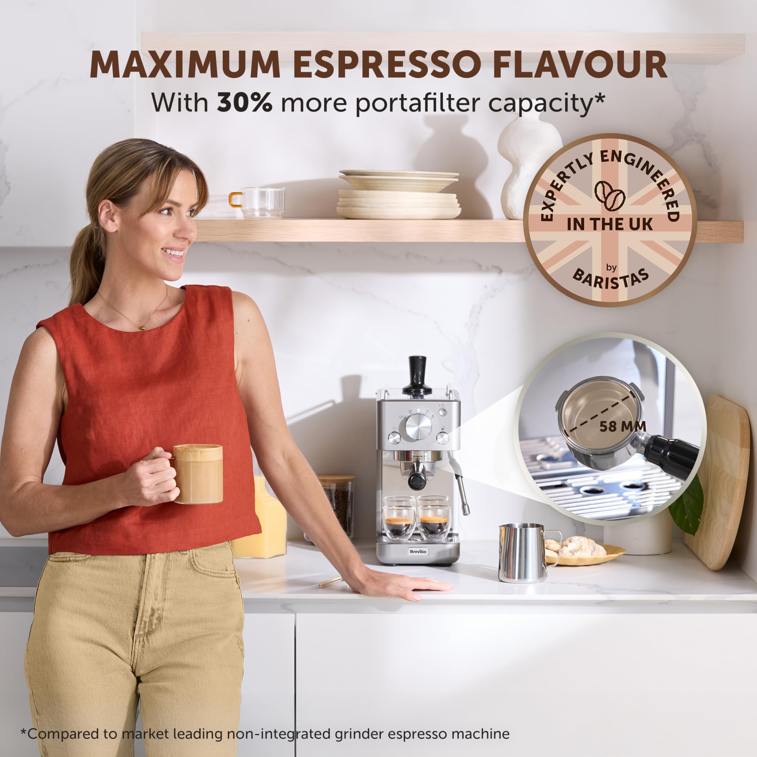 Breville Barista Max Espresso Machine | Latte & Cappuccino Coffee Maker with Integrated Bean Grinder & Steam Wand | 2.8 L Water Tank | 15 Bar Italian Pump | Stainless Steel