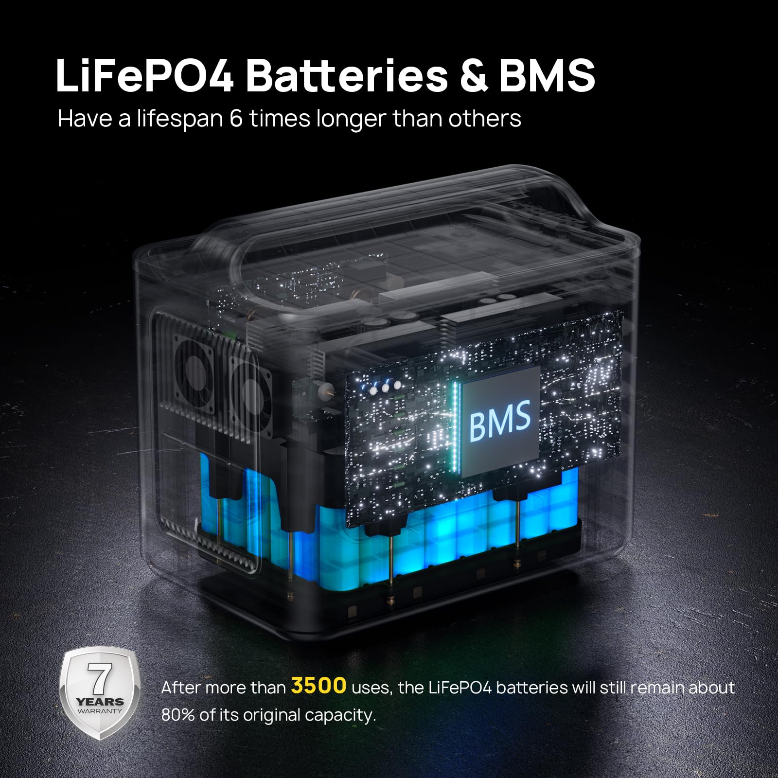 AFERIY Portable Power Station 800W, 512Wh Portable Power Station LiFePo4 Battery, 1-Hour Fast Charging, AC 220V-240V, UPS, 3500+ Charge Cycles, Solar Generator for Outdoor Camping/RV/Home Backup