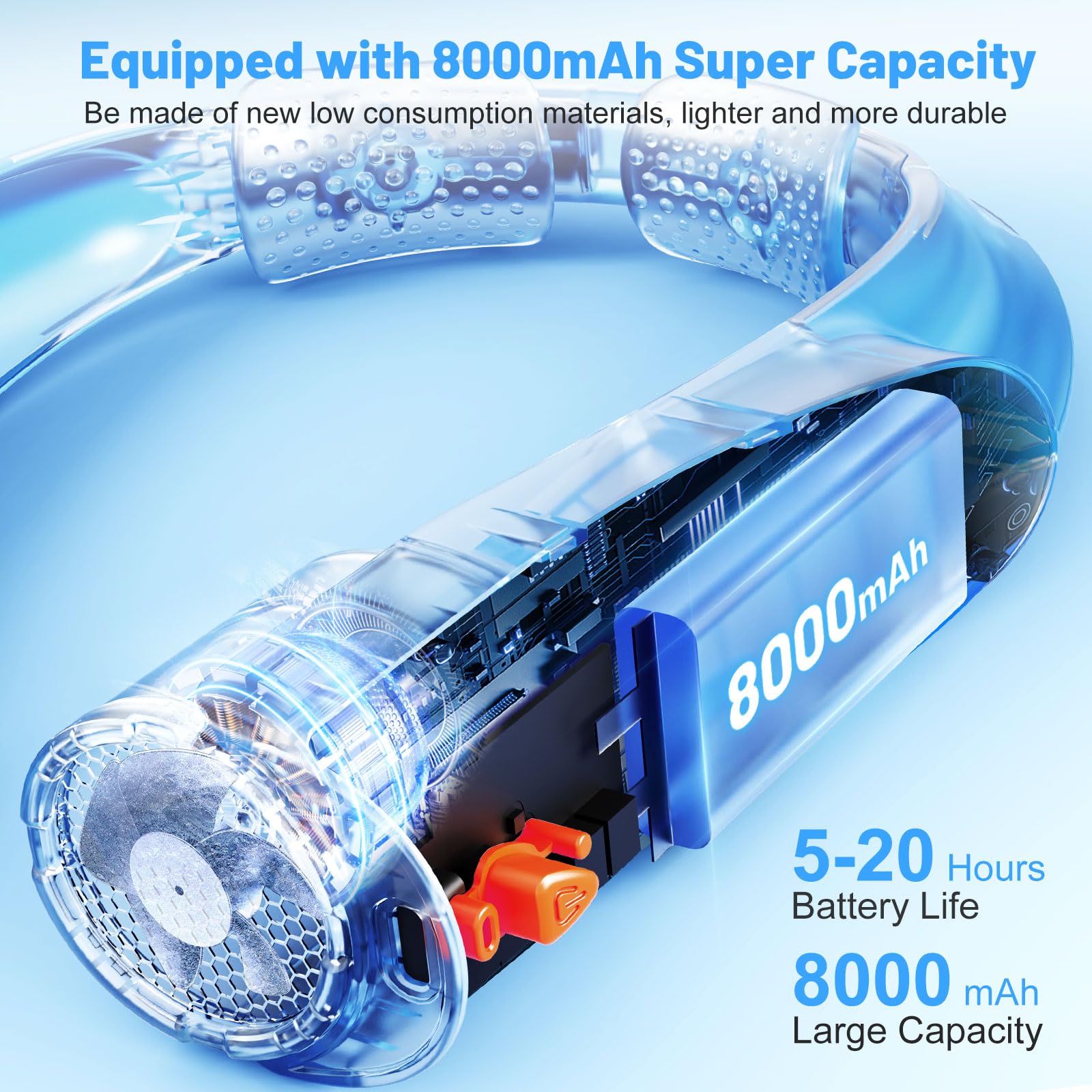 8000mAh Portable Neck Fan, Neck Air Conditioner with 6 Powerful Speeds, Hands-Free 360° Cooling Neck Fan, Rechargeable USB Fan Bladeless Wearable Foldable Mini Fan for Men Women Home Office Outdoor