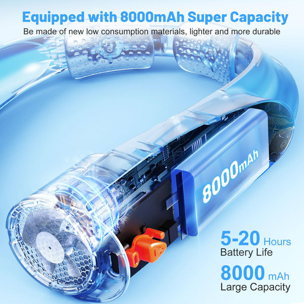 8000mAh Portable Neck Fan, Neck Air Conditioner with 6 Powerful Speeds, Hands-Free 360° Cooling Neck Fan, Rechargeable USB Fan Bladeless Wearable Foldable Mini Fan for Men Women Home Office Outdoor