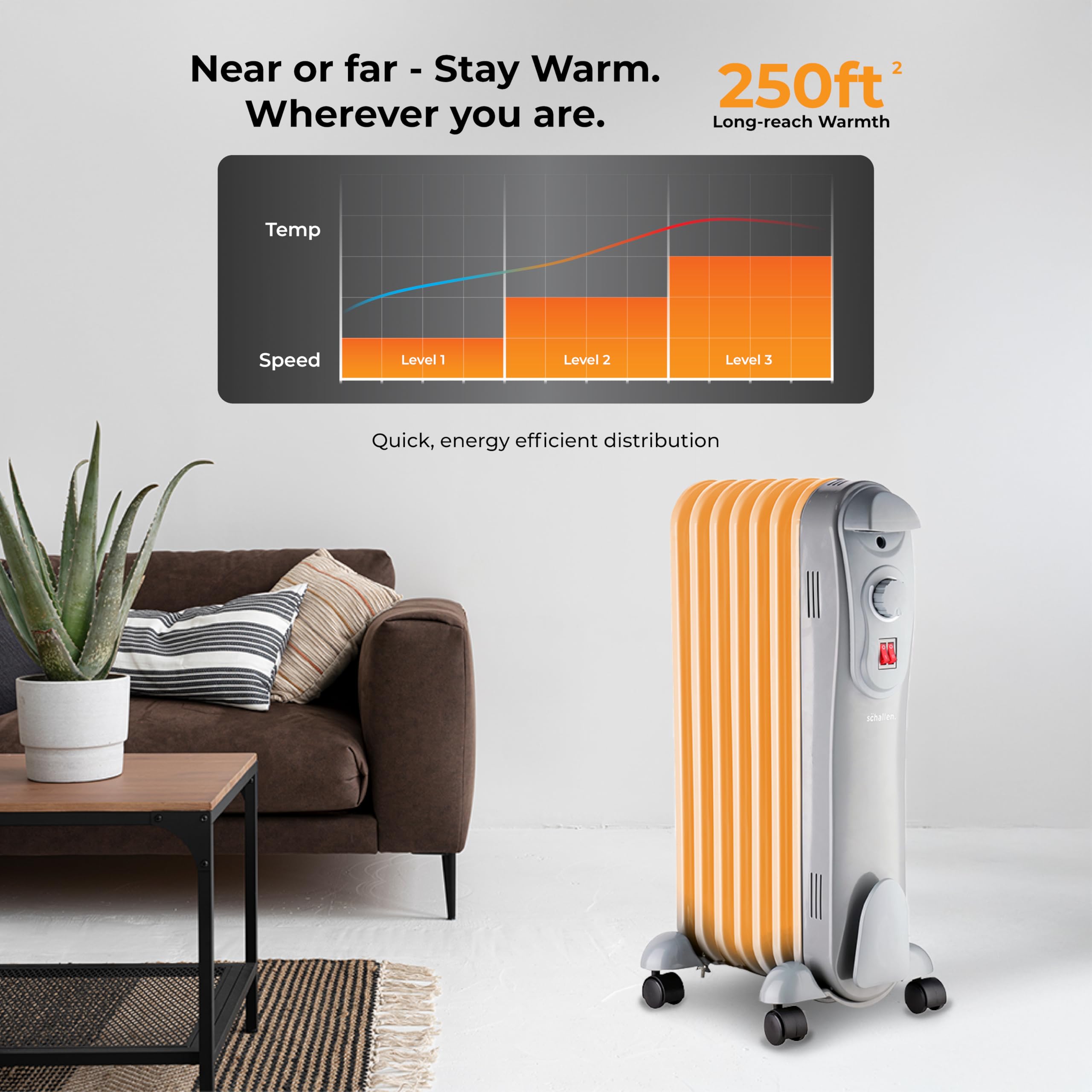 Schallen 1500W 7 Fin Portable Electric Slim Oil Filled Radiator Heater with Adjustable Temperature Thermostat, 3 Heat Settings & Safety Cut Off | 1.5Kw GREY
