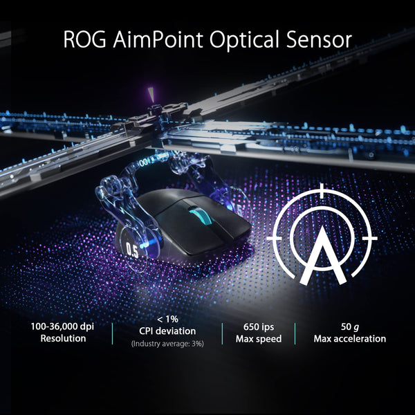 ASUS ROG Spatha X Wireless Gaming Mouse, 24 GHz/Wired USB, 19,000 DPI Optical Sensor, 12 Programmable Buttons, RGB, Swappable Switch Design, Micro Switches, Magnetic Charging Stand, Black