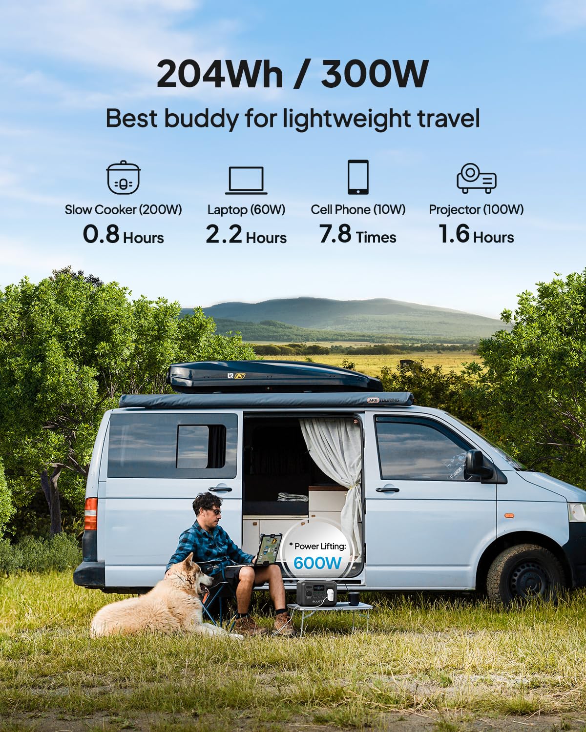 BLUETTI EB3A Portable Power Station, 268Wh LiFePO4 Power Station Battery Backup w/ 2 600W (1200W Surge) AC Outlets, Recharge from 0-80% in 30 Min., Solar Generator for Outdoor Camping