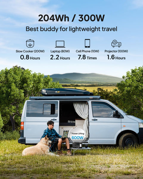 BLUETTI EB3A Portable Power Station, 268Wh LiFePO4 Power Station Battery Backup w/ 2 600W (1200W Surge) AC Outlets, Recharge from 0-80% in 30 Min., Solar Generator for Outdoor Camping