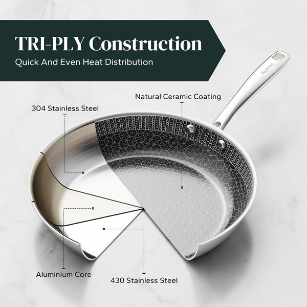 Redchef Non Stick Hybrid Egg/Omelette Pan,20cm Ceramic Frying Pan,Tri-Ply Stainless Steel Skillet,Non Toxic,PFAS PFOA/PTFE Free,Dishwasher/Oven Safe,Suitable for Induction Hobs,8"(Beige)