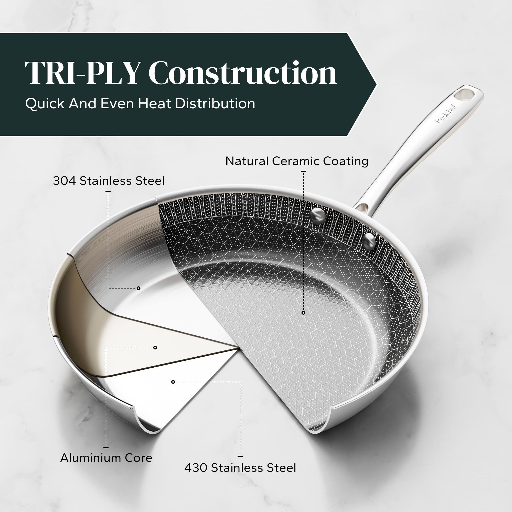 Redchef Non Stick Hybrid Egg/Omelette Pan,20cm Ceramic Frying Pan,Tri-Ply Stainless Steel Skillet,Non Toxic,PFAS PFOA/PTFE Free,Dishwasher/Oven Safe,Suitable for Induction Hobs,8"(Beige)