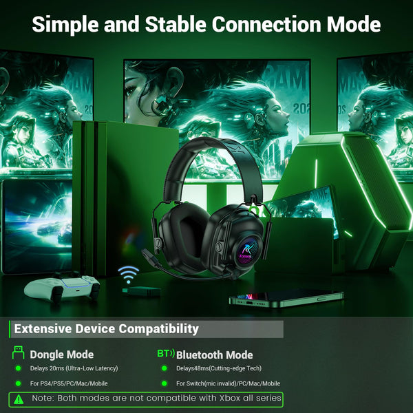 Wireless Gaming Headset for PS5, PS4, PC, Switch, Mac, 2.4 GHz Wireless & Bluetooth 5.4 Gaming Headphones with Mic Noise Canceling, Foldable, 50mm Drivers, Stereo Sound, 40H Battery