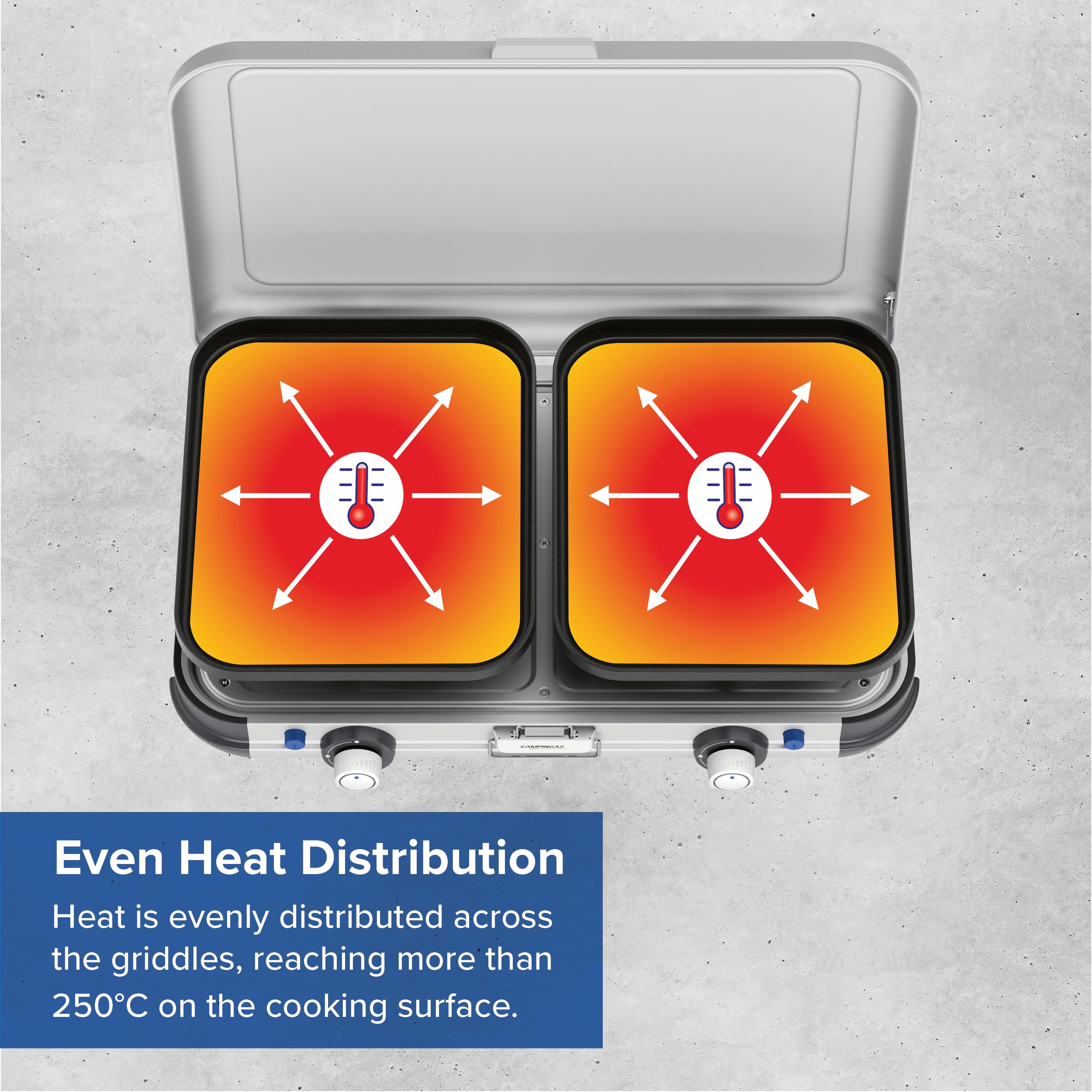 Campingaz Camping Kitchen 2 Camping Stove | 2 x 2000 Watts | 2-Burner Gas Stove with removable pan Supports | portable & compact