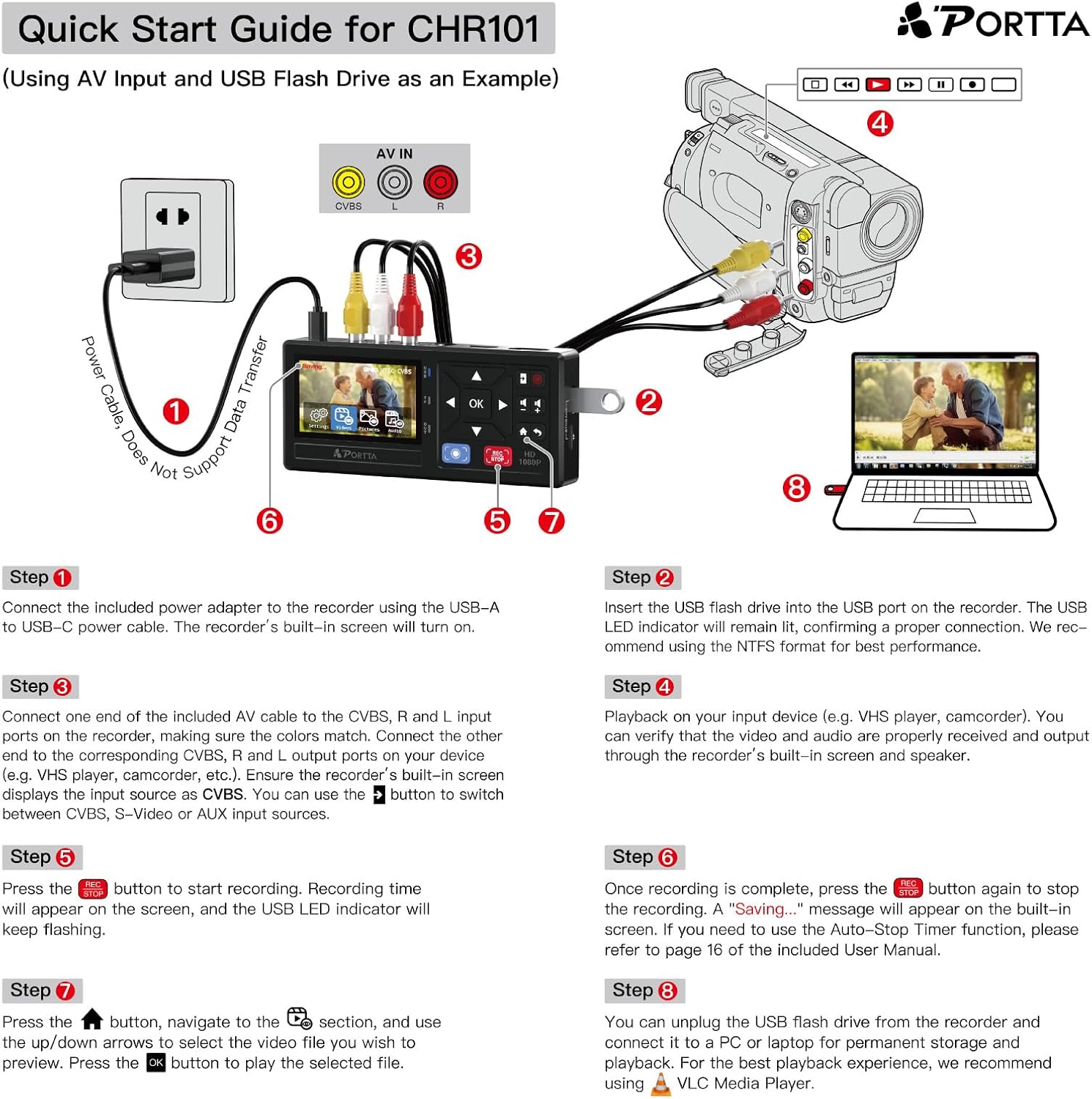PORTTA VHS to Digital Converter, Video to Digital Recorder with Remote, Compatible with VHS, VCR, DVR, DVD, Hi8, Mini DV Players, Camcorder, Gaming Consoles (VHS/Tapes/DVD Player Not Included)