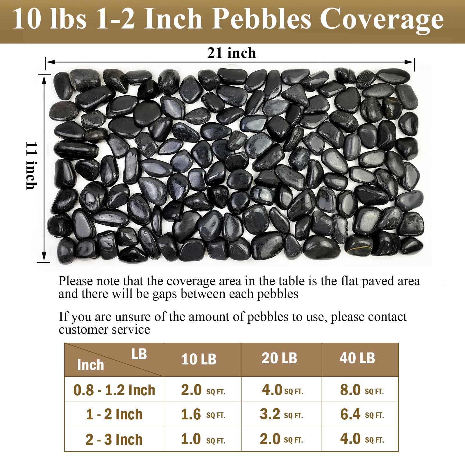 FANTIAN 9.1 kgs Decorative Black Stones for Garden, 30-50 mm Natural Black Pebbles Rocks for Plants Pots Aquarium Stones Vase and Garden Rocks