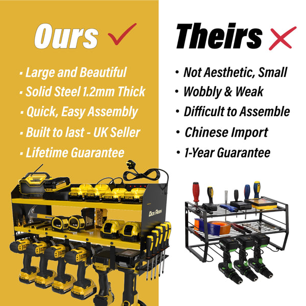 Toolganize Power Tool Organiser, Storage Rack with Power Strip Charging Station, Heavy-Duty for Workshop & Garage Tools - 4 Slot, Milwaukee Red.