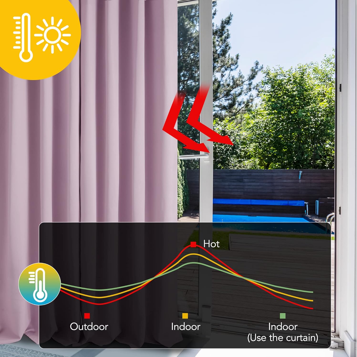 Deconovo Blackout Curtains Eyelet Super Soft Thermal Insulated Ring Top Blackout Curtains for Nursery 46 x 54 Drop Inch Dark Grey 2 Panels