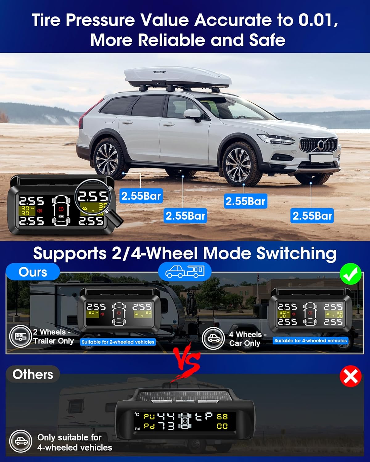 Jansite Upgraded TPMS Tyre Pressure Monitoring System Solar Wireless 4/2 Wheel Switch Modes Accuracy 0.01 Bar 21-87Psi Tyre Pressure Monitor 6 Alarm Mode with Detached Bracket and 4 External Sensors