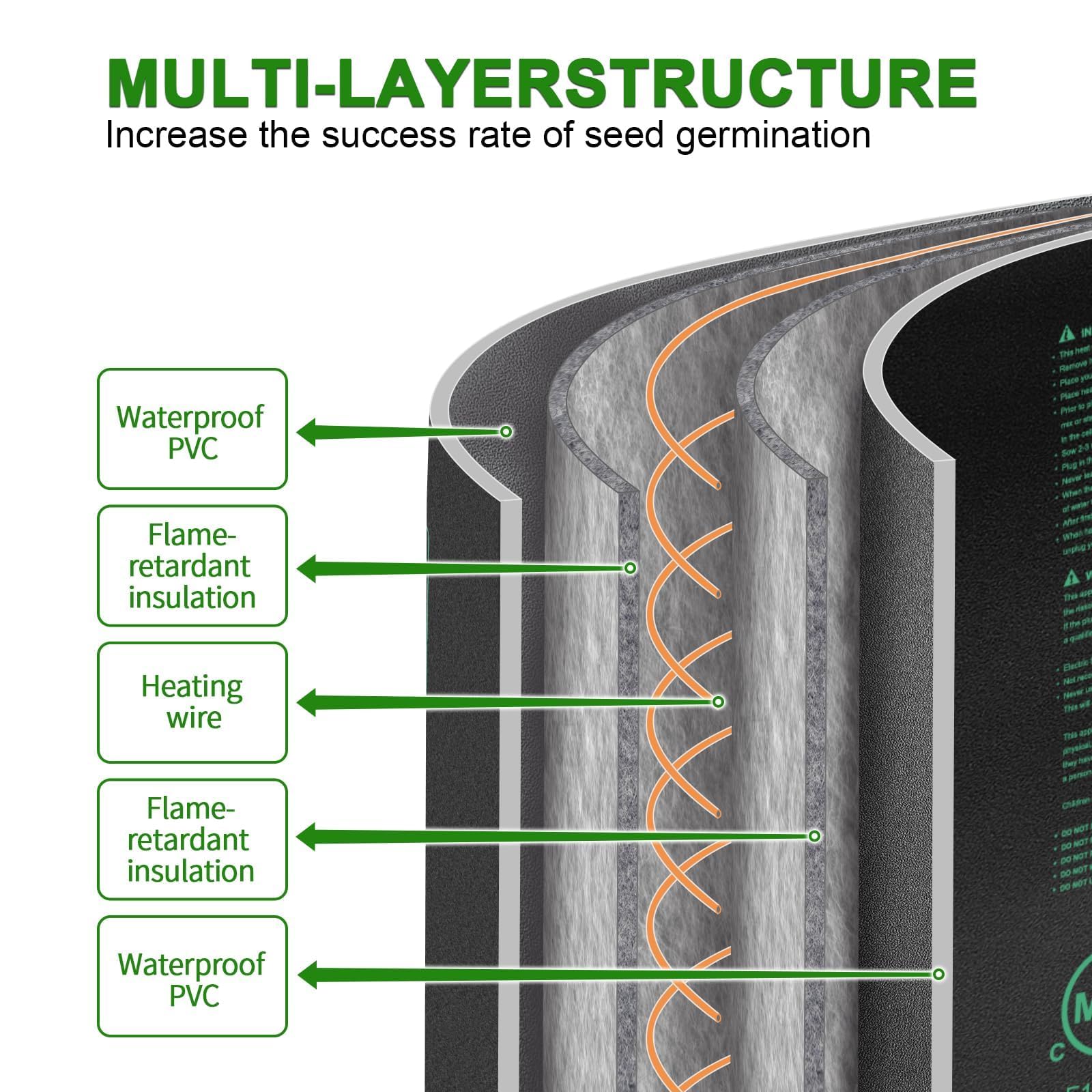 HYDGOOHO Seedling Heat Mat 6 Pack,Waterproof Heat Mat for Seed Starting,10 x 20.75in Plant Heating Mats for Seedling Germination,Hydroponic Reptile