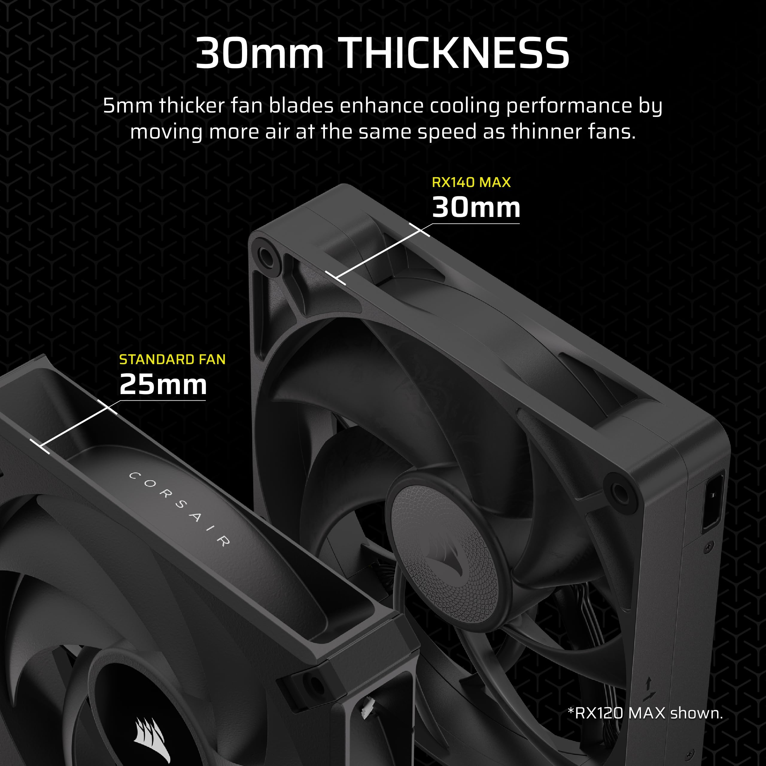CORSAIR iCUE LINK RX120 MAX RGB 120mm PWM Thick Fans with iCUE LINK System Hub – High-Static Pressure – Magnetic Dome Bearing – Triple Pack – White