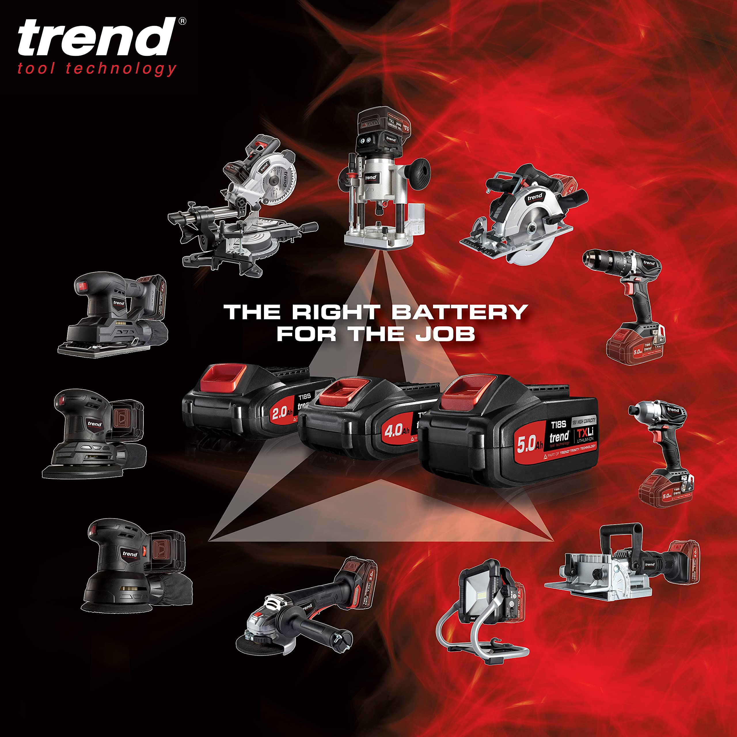 Trend 18V Cordless Brushless Impact Driver with High Performance Motor & Two Speed Settings, Bare Tool (Battery & Charger Sold Separately), T18S/IDB