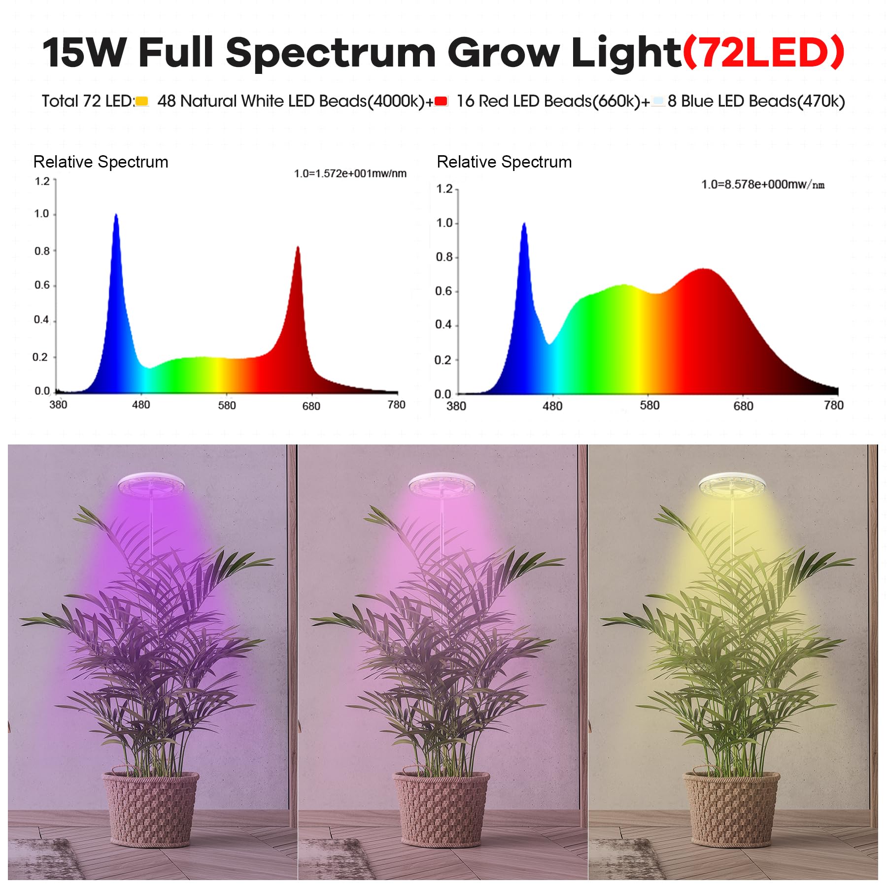 YUYMIKA Grow Lights for Indoor Plants, 72LED Full Spectrum Growing Lamp for Indoor Plants, 10 Brightness, 3/9/12Hrs Timer, 30~160CM Adjustable