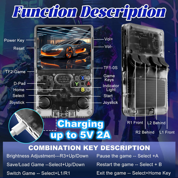 Blidinner R36S Retro Handheld Games Console -With Open Source Linux System,3000mAh Battery,3.5 Inch HD Screen,64G TF Card,20,000+ Classic Games,Portable Mini Game Console for Teens and Adults-Black